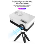 J15 1920 x 1080P HD 가정용 미니 LED 프로젝터 삼각대 마운트 지원 AV / HDMI x 1 / USB x 1 / TF x 1, EU 플러그, US 플러그, UK 플러그, AU 플러그