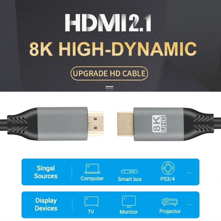 HDMI2.1 8K 120Hz 고화질 HD 케이블, 120Hz 50cm, 120Hz 1.5m, 120Hz 2m, 120Hz 3m, 120Hz 5m