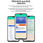 E86 1.7인치 TFT 컬러 스크린 IP68 방수 스마트워치, 혈중 산소 모니터링 / 체온 모니터링 / AI 의료 진단 지원, 스타일: TPU 스트랩, TPU 스트랩(블루), TPU 스트랩(블랙), TPU 스트랩(레드)
