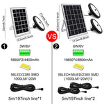 스마트 인덕션 2 in 1 112LED 태양광 조명 실내외 정원 차고 LED 램프, 2 in 1 백색광, 2 in 1 온백색광