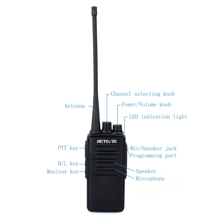 RETEVIS RT1 10W UHF 400-520MHz 16채널 휴대용 워키토키, RT1 400-520MHz 미국 플러그, RT1 400-520MHz 유럽 플러그