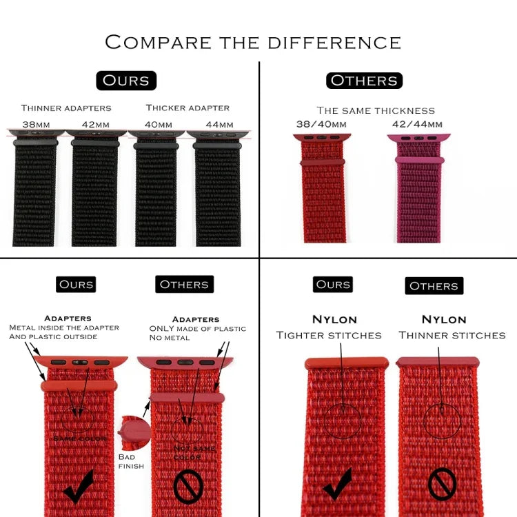 컬러 매칭 나일론 시계줄, 애플 워치 시리즈 7 41mm / 6 & SE & 5 & 4 40mm / 3 & 2 & 1 38mm용, 애플 워치 시리즈 8&7 41mm / SE 2&6&SE&5&4 40mm / 3&2&1 38mm용, 애플 워치 시리즈 7 45mm / 6 & SE & 5 & 4 44mm / 3 & 2 & 1 42mm용