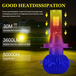 DC9-32V / 3000LM / 30W / 6000K+3000K IP65 Car LED Double Color Fog Light with 12LEDs CSP Lamp Beads, 2 PCS EV15 H7