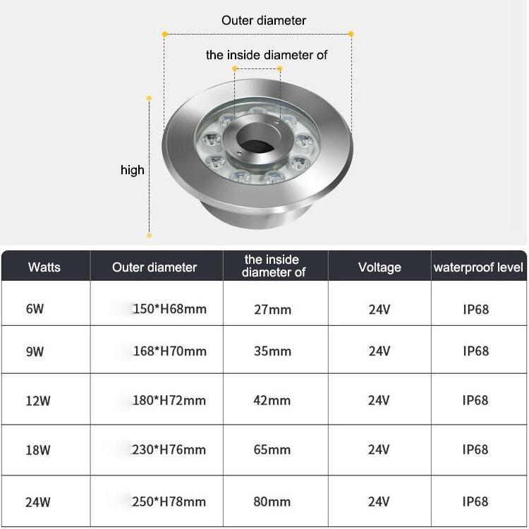 조경 링 LED 스테인리스 스틸 수중 분수 조명, 6W, 9W, 12W, 18W, 24W