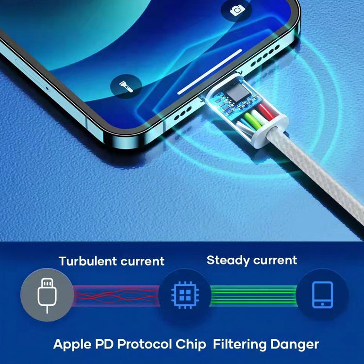PD USB-C / Type-C to 8 핀 데이터 케이블, 케이블 길이: 1m, 12W, 20W