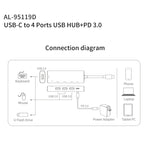 amalink 95119D 타입-C / USB-C to 4포트 USB + PD 3.0 다기능 허브 도킹 스테이션, 95119D