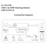 amalink 95123D 타입-C / USB-C to HDMI + 3포트 USB + PD 3.0 다기능 허브, 95123D