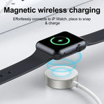 JOYROOM S-IW004 Type-C / USB-C to 8핀 자석 충전 케이블