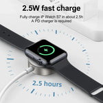 JOYROOM S-IW004 Type-C / USB-C to 8핀 자석 충전 케이블