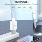 IVON AD-33 2-in-1 2.1A 싱글 USB 포트 여행용 충전기 + 1m USB to 8핀 데이터 케이블 세트, EU 플러그, US 플러그