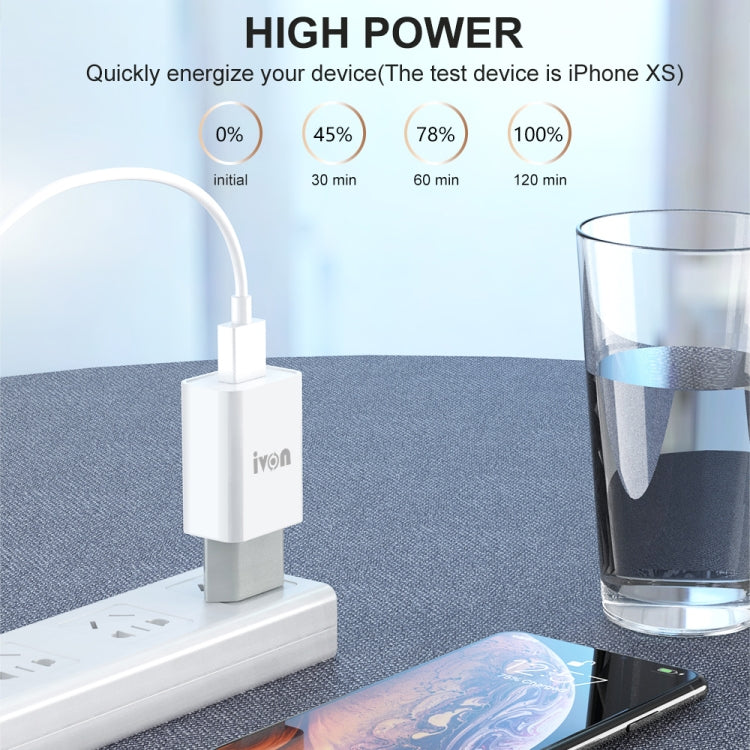 IVON AD-33 2-in-1 2.1A 싱글 USB 포트 여행용 충전기 + 1m USB to 8핀 데이터 케이블 세트, EU 플러그, US 플러그