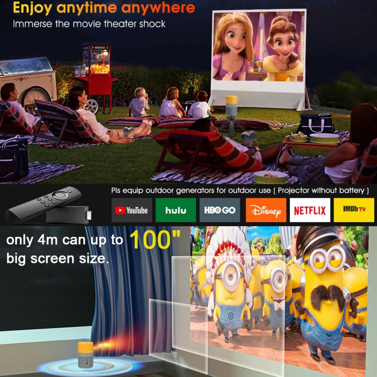 T400 100인치 스크린 3000 루멘 LED 미니 프로젝터, 기본 에디션, 유럽 플러그, 기본 에디션, 미국 플러그, 기본 에디션, 영국 플러그, 기본 에디션, 호주 플러그