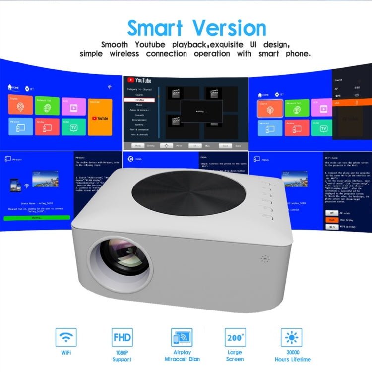 Y2 800x480P 80ANSI 미니 LCD LED 스마트 프로젝터, 미국 플러그, 영국 플러그, 호주 플러그, 유럽 플러그