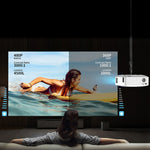 Y2 800x480P 80ANSI 미니 LCD LED 스마트 프로젝터, 미국 플러그, 영국 플러그, 호주 플러그, 유럽 플러그