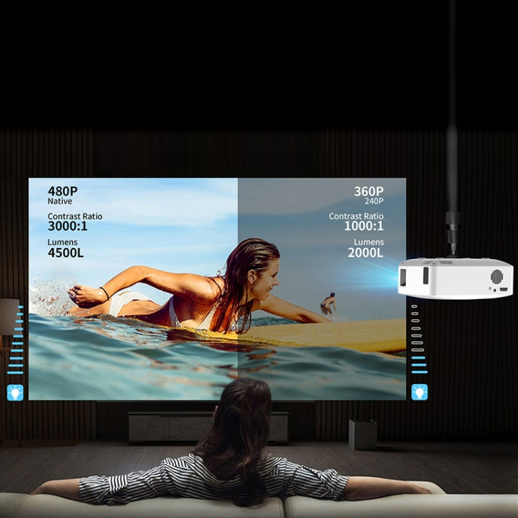 Y2 800x480P 80ANSI 미니 LCD LED 스마트 프로젝터, 미국 플러그, 영국 플러그, 호주 플러그, 유럽 플러그