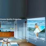 Y2 800x480P 80ANSI 미니 LCD LED 스마트 프로젝터, 미국 플러그, 영국 플러그, 호주 플러그, 유럽 플러그