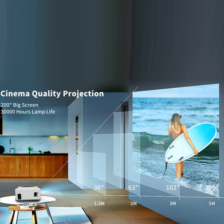 Y2 800x480P 80ANSI 미니 LCD LED 스마트 프로젝터, 미국 플러그, 영국 플러그, 호주 플러그, 유럽 플러그