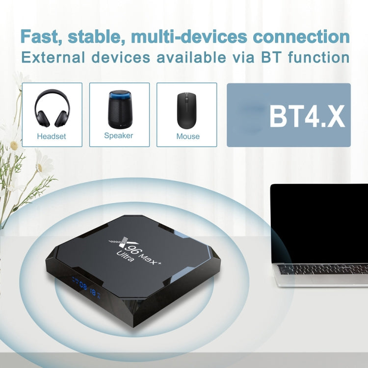 H96 Max+ Ultra 4GB+64GB Amlogic S905X4 8K 스마트 TV 박스 안드로이드 11.0 미디어 플레이어, 4GB+64GB, 호주 플러그, 4GB+64GB, EU 플러그, 4GB+64GB, 미국 플러그, 4GB+64GB, 영국 플러그