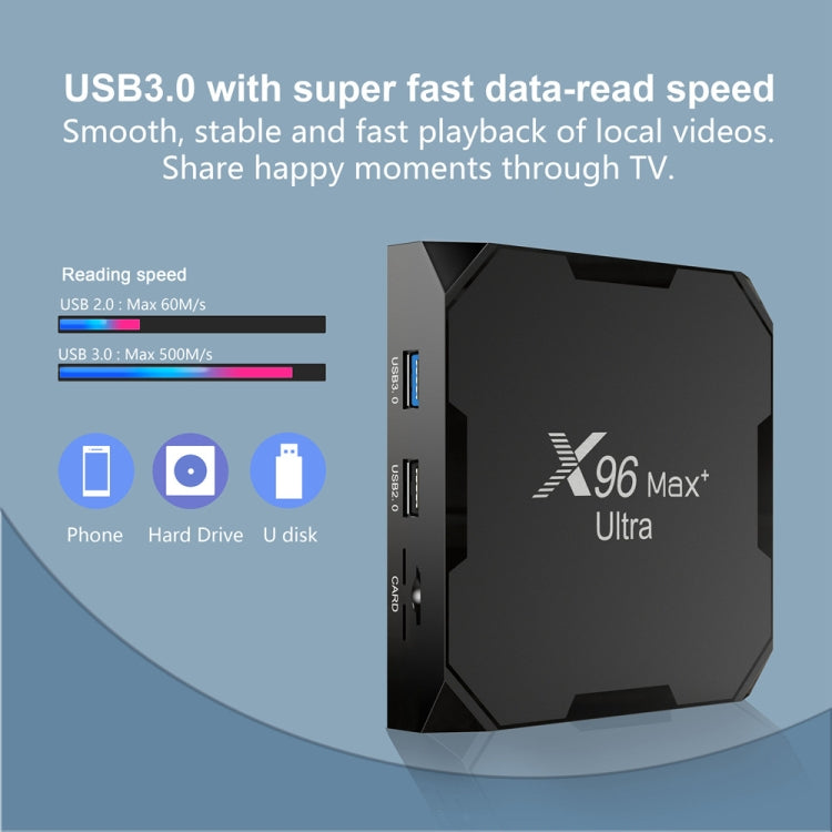 H96 Max+ Ultra 4GB+64GB Amlogic S905X4 8K 스마트 TV 박스 안드로이드 11.0 미디어 플레이어, 4GB+64GB, 호주 플러그, 4GB+64GB, EU 플러그, 4GB+64GB, 미국 플러그, 4GB+64GB, 영국 플러그