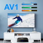 H96 Max+ Ultra 4GB+64GB Amlogic S905X4 8K 스마트 TV 박스 안드로이드 11.0 미디어 플레이어, 4GB+64GB, 호주 플러그, 4GB+64GB, EU 플러그, 4GB+64GB, 미국 플러그, 4GB+64GB, 영국 플러그