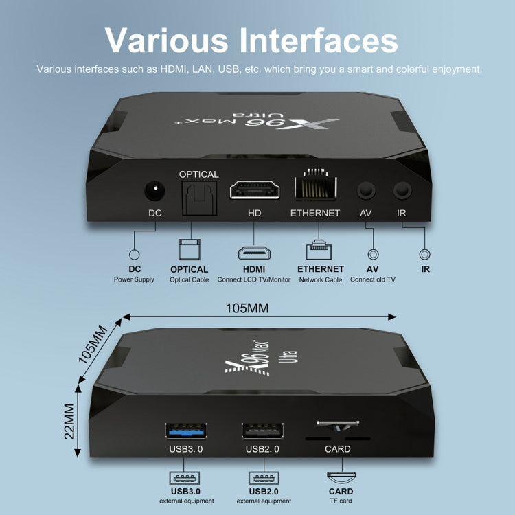 H96 Max+ Ultra 4GB+64GB Amlogic S905X4 8K 스마트 TV 박스 안드로이드 11.0 미디어 플레이어, 4GB+64GB, 호주 플러그, 4GB+64GB, EU 플러그, 4GB+64GB, 미국 플러그, 4GB+64GB, 영국 플러그