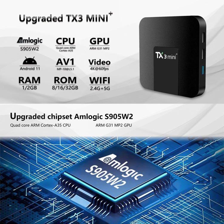 TX3 mini+ Android 11.0 스마트 TV 박스, Amlogic S905W2 쿼드 코어, TX3 mini+, 2GB+16GB, 2.4GHz WiFi, TX3 mini+, 2GB+16GB, 2.4GHz / 5GHz WiFi, TX3 mini+, 4GB+32GB, 2.4GHz / 5GHz WiFi, TX3 mini+, 4GB+64GB, 2.4GHz / 5GHz WiFi
