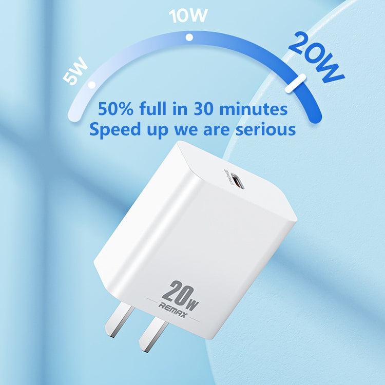REMAX RP-U5 익스트림 2 시리즈 20W PD 충전기 + 1m USB-C / 타입-C to 8핀 고속 충전 데이터 케이블 세트, CN 플러그, EU 플러그, US 플러그