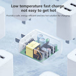 REMAX RP-U35 제인 시리즈 2.1A 듀얼 USB 포트 고속 충전기 세트, 8핀, 마이크로 USB, USB-C/Type-C