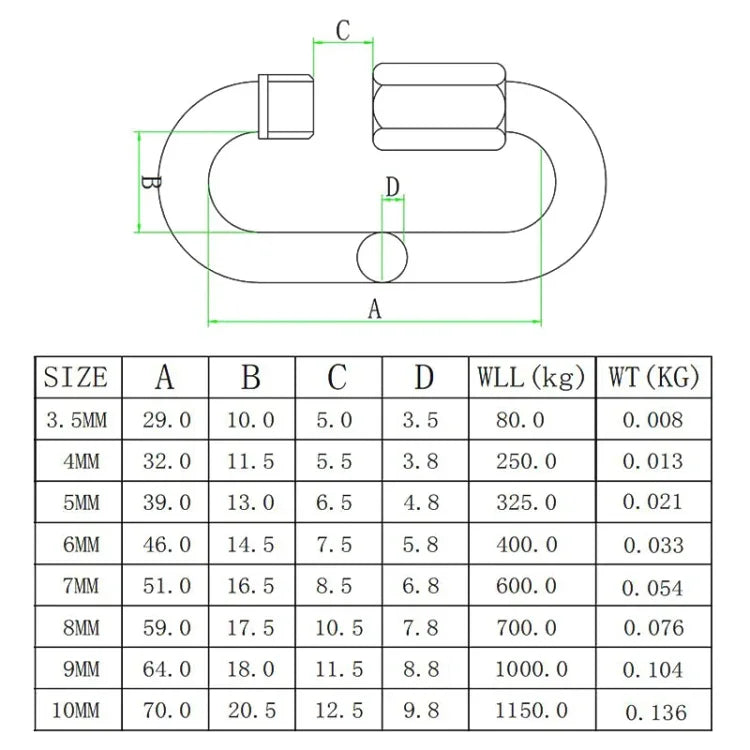 304 스테인리스 스틸 퀵 커넥트 링 런웨이 버클, 5개 3.5mm, 5개 4mm, 3개 5mm, 3개 6mm, 2개 7mm, 2개 8mm, 9mm, 10mm