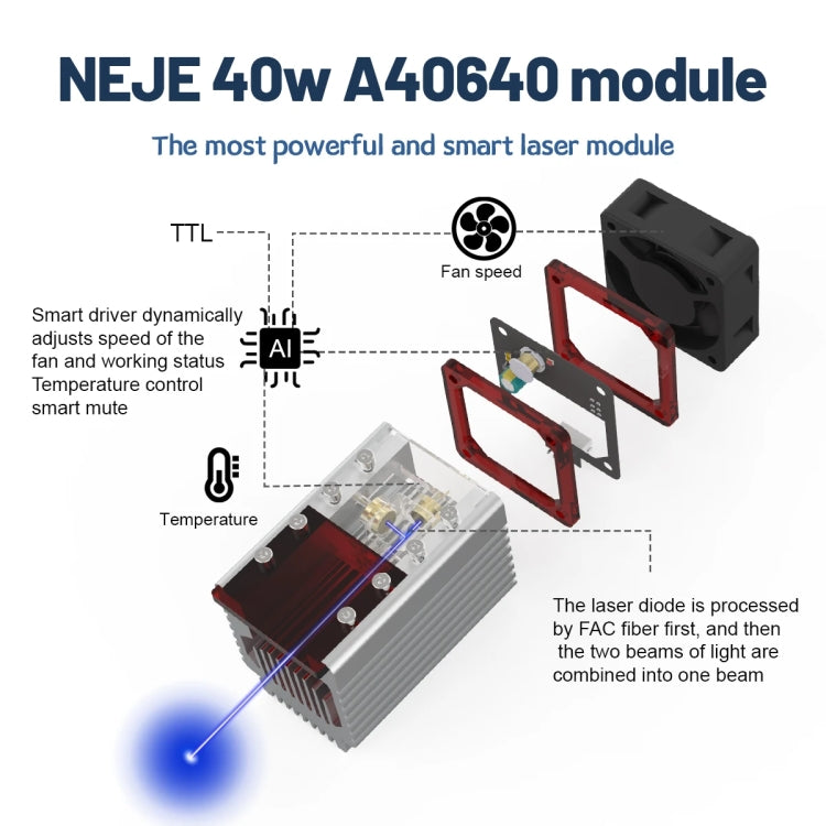NEJE A40640 40W 450nm 레이저 조각 모듈 키트, A40640