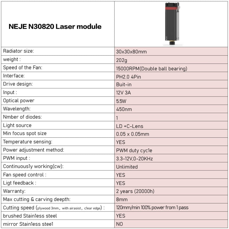 NEJE MASTER 3 레이저 조각기 N30820 레이저 모듈 포함, MASTER 3 N30820 (EU 플러그), MASTER 3 N30820 (US 플러그)