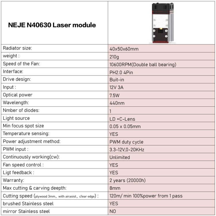 NEJE MASTER 3 Plus 레이저 조각기 N40630 레이저 모듈 포함, MASTER 3 Plus N40630 (EU 플러그), MASTER 3 Plus N40630 (US 플러그)