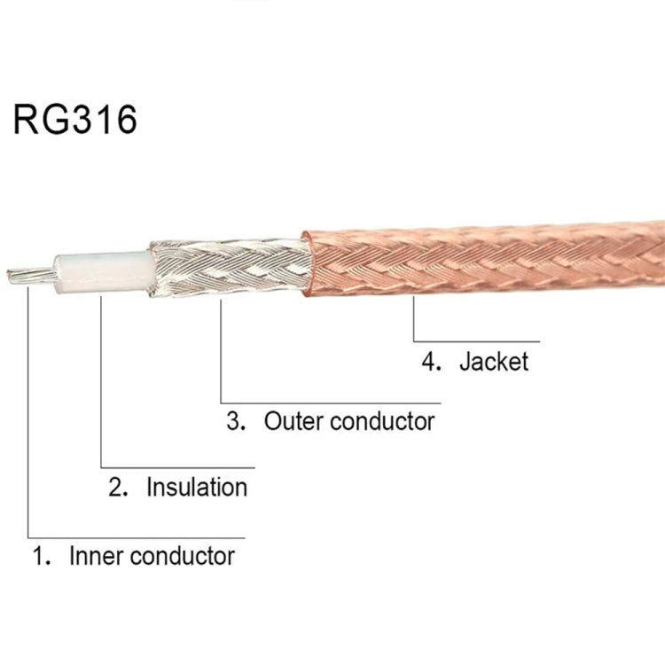 20cm 안테나 연장 RG316 동축 케이블