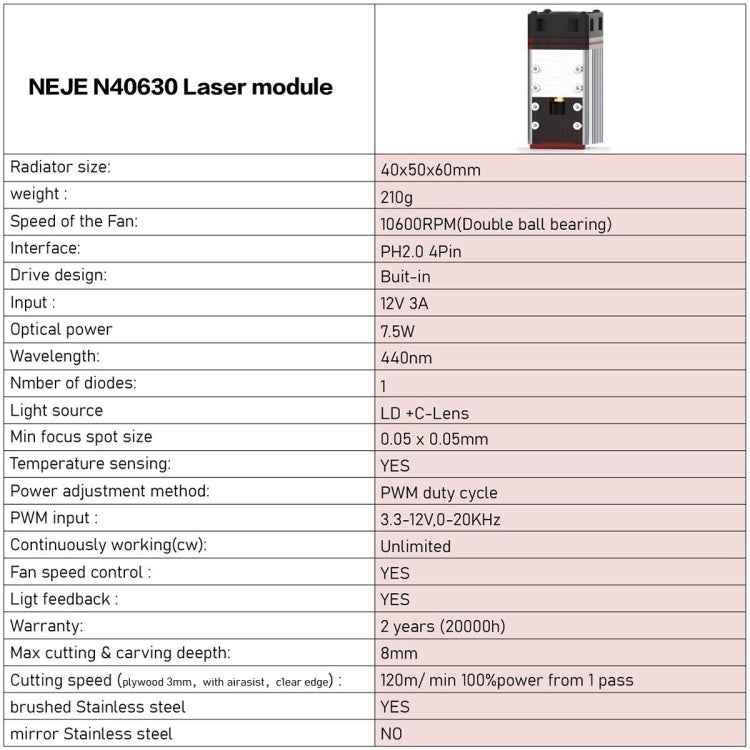 NEJE N40630 7.5W 450nm 레이저 조각 모듈 키트, N40630