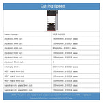 NEJE N40630 7.5W 450nm 레이저 조각 모듈 키트, N40630