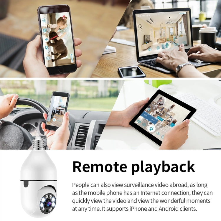 A6 2MP HD 전구형 WiFi 카메라 모션 감지/양방향 오디오/야간 투시/TF 카드 지원, 메모리 카드 미포함