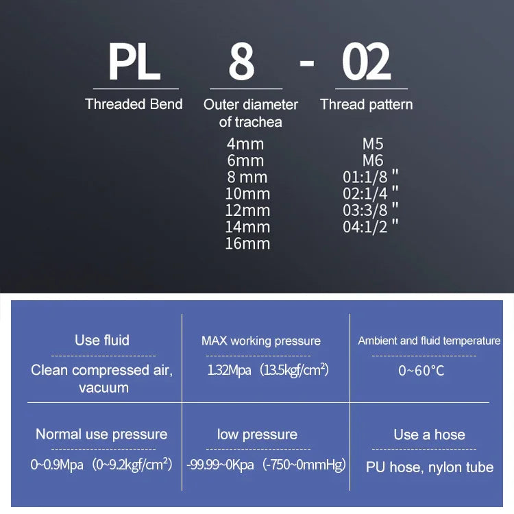 PL6-04 LAIZE 2개입 수나사 엘보우 공압 퀵 피팅 커넥터, PL4-01 (10개), PL4-02 (10개), PL4-M5 (10개), PL6-01 (10개), PL6-02 (10개), PL6-03 (10개), PL6-04 (2개), PL6-M5 (10개), PL8-01 (10개), PL8-02 (10개), PL8-03 (10개)