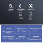 SL4-01 LAIZE 2개 스로틀 밸브 퀵 피팅 공압 커넥터, SL4-01 (2개), SL4-02, SL4-M5 (2개), SL6-01 (2개), SL6-02, SL6-03, SL6-04, SL6-M5 (2개), SL8-01 (2개), SL8-02, SL8-03, SL8-04, SL10-01 (2개), SL10-02, SL10-03, SL10-04, SL12-02