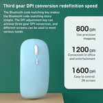 FOREV FVW312 1600dpi 2.4G 무선 무소음 휴대용 마우스, 2.4G(화이트)