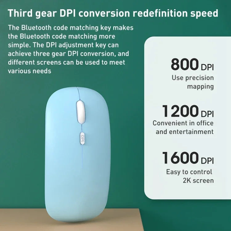 FOREV FVW312 1600dpi 2.4G 무선 무소음 휴대용 마우스, 2.4G(화이트)