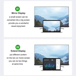 USB 3.0 to HDMI 변환기 대형 케이스, 대형 케이스