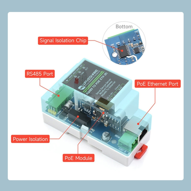 Waveshare DIN 레일 RS485 to RJ45 시리얼 서버 POE 기능 포함, 23273
