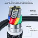 JOYROOM 20W Type-C to 8 Pin Surpass Series Fast Charging Data Cable, 0.25m, 1.2m