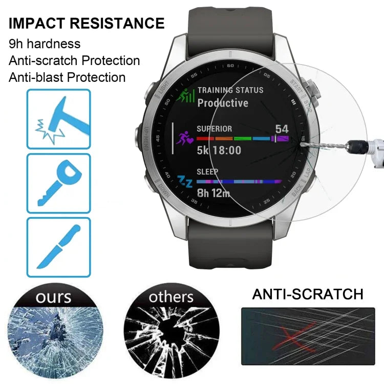 화웨이 워치 GT 2 42mm 스마트워치 강화유리 필름 스크린 보호필름, Garmin Fenix 7S용, Realme Watch용, Amazfit Falcon용, 화웨이 워치 GT 2 42mm용, 화웨이 워치 GT 3 42mm용, Garmin Forerunner 158용, Garmin Instinct Crossover용