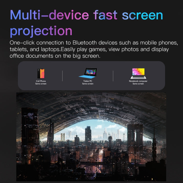 S30 안드로이드 시스템 HD 휴대용 WiFi 모바일 프로젝터, 미국 플러그, EU 플러그, 영국 플러그, 호주 플러그