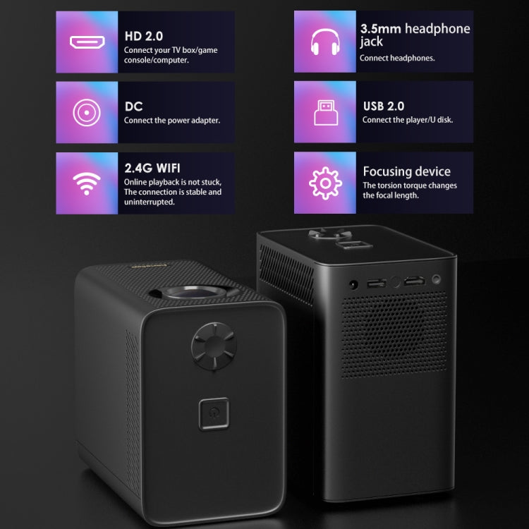 S30 안드로이드 시스템 HD 휴대용 WiFi 모바일 프로젝터, 미국 플러그, EU 플러그, 영국 플러그, 호주 플러그
