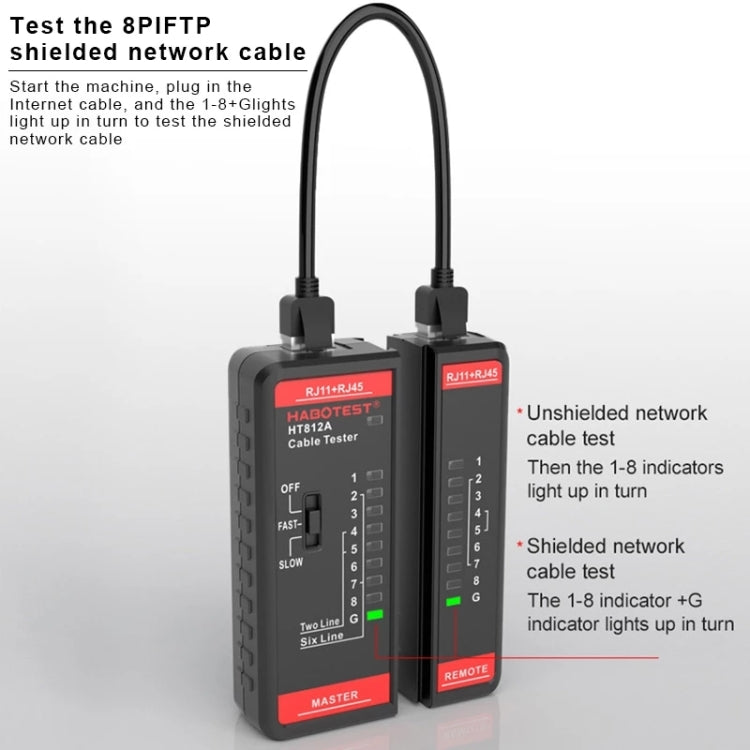 HABOTEST HT812A 2 in 1 전화선 네트워크 라인 테스터, HT812A