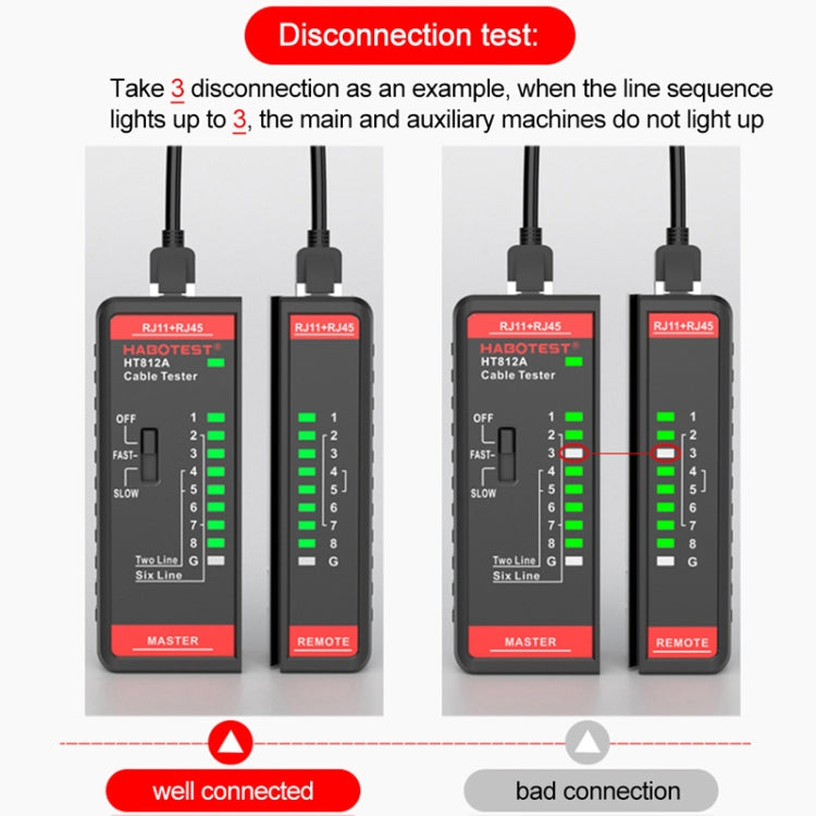 HABOTEST HT812A 2 in 1 전화선 네트워크 라인 테스터, HT812A