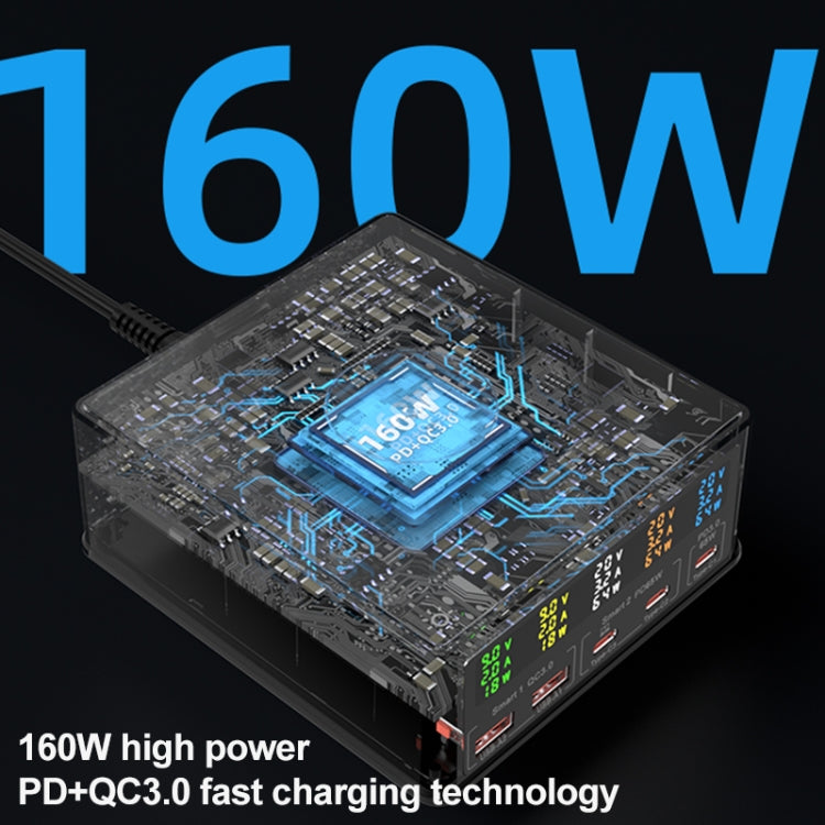 868H 6-in-1 160W 3 PD Type-C + 2 QC3.0 USB 포트 멀티 포트 충전기, 868H