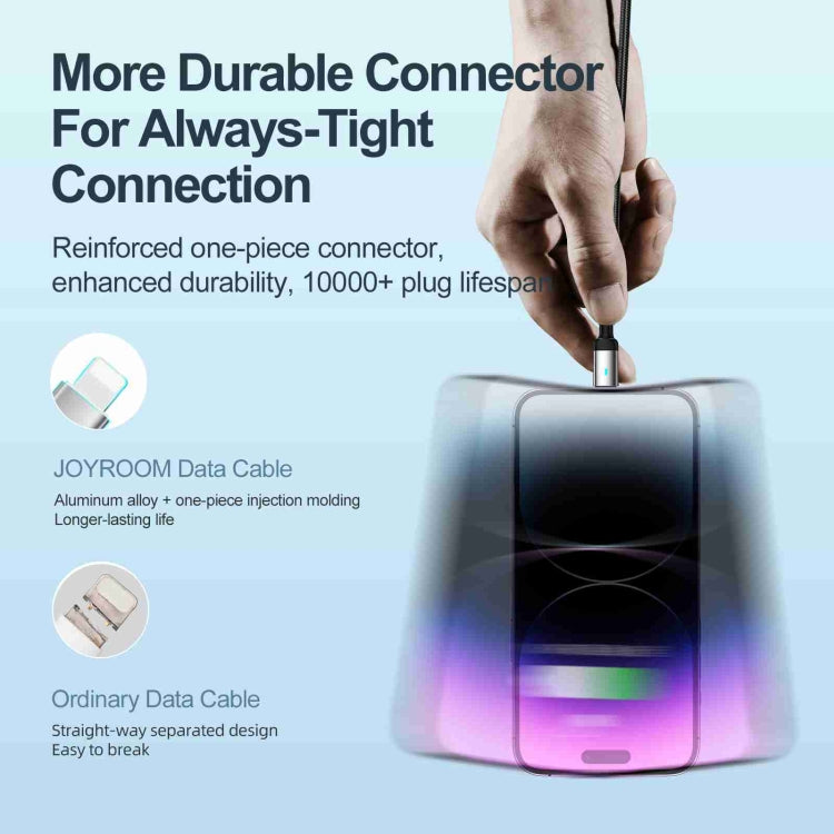 JOYROOM S-UL012A10 익스트라오디너리 시리즈 2.4A USB-A to 8핀 고속 충전 데이터 케이블, 20W 8핀, 1.2m